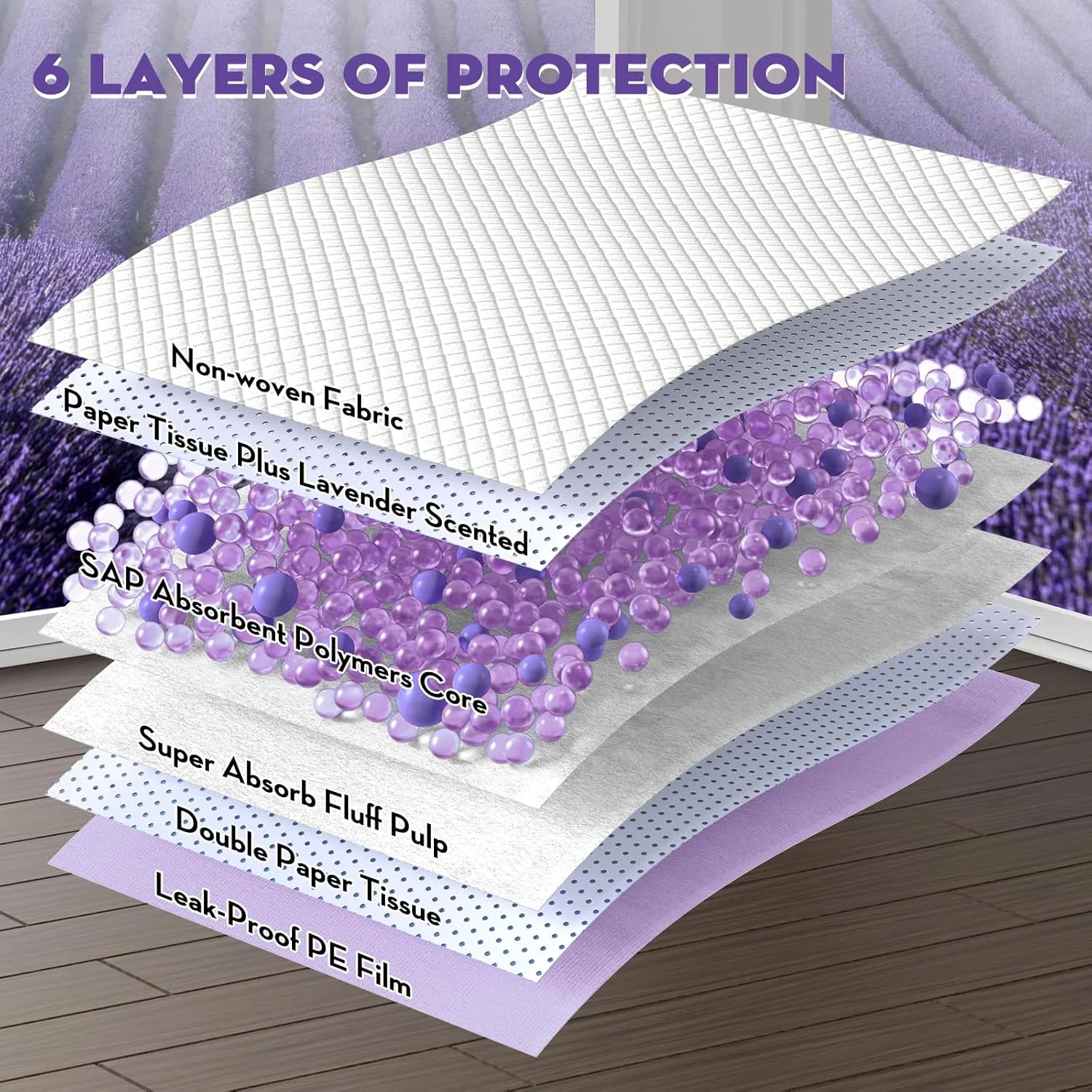 CROCI Dog Pads Lavender Scented 28x34in Large Pee Pads for Dogs with Odor Eliminating Puppy Pads Thicken Super Absorbent Up to 8 Cups Pee Pads, Disposable (40 Counts)