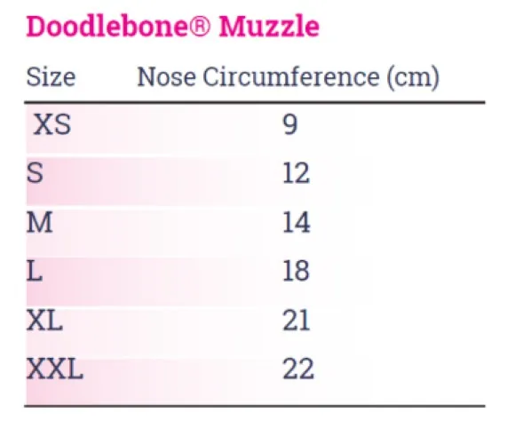 Doodlebone Dog Muzzle Coal L