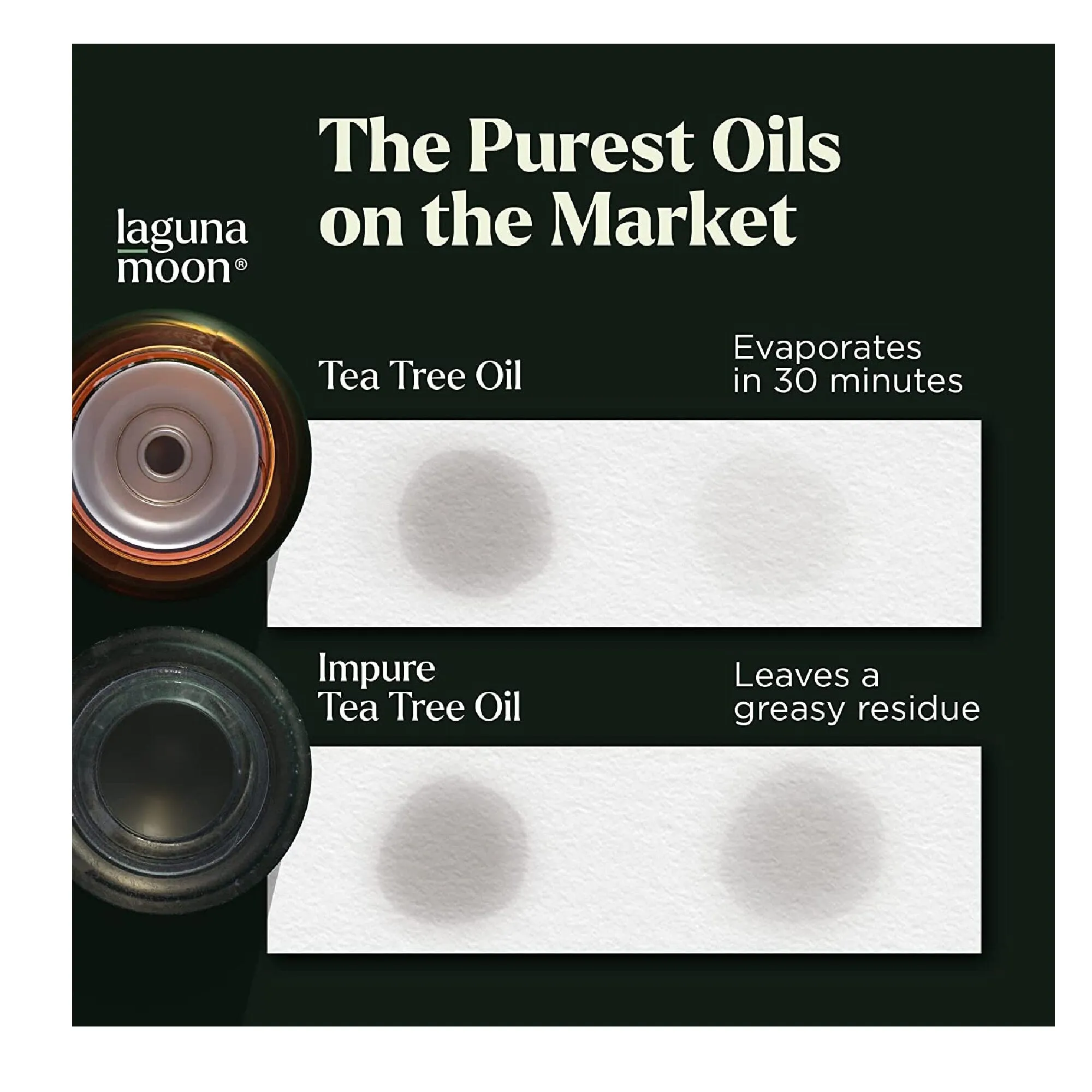 Essential Oil Set: The 6 Best Organic Diffuser Blends | idal for candle making