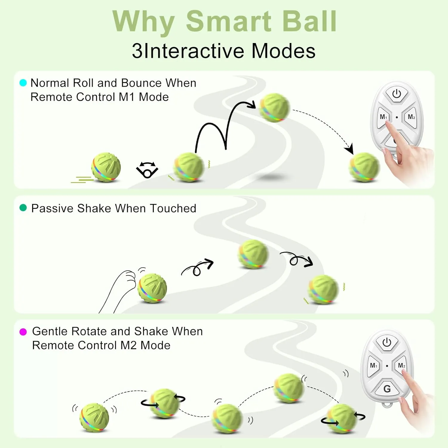 Interactive Dog Toy - Ultra Ball With Remote Control LED Lights, Active Rolling Ball for Medium Large Dogs, Automatic Moving Durable Rubber Peppy Pet Toy, 3.2-in Green