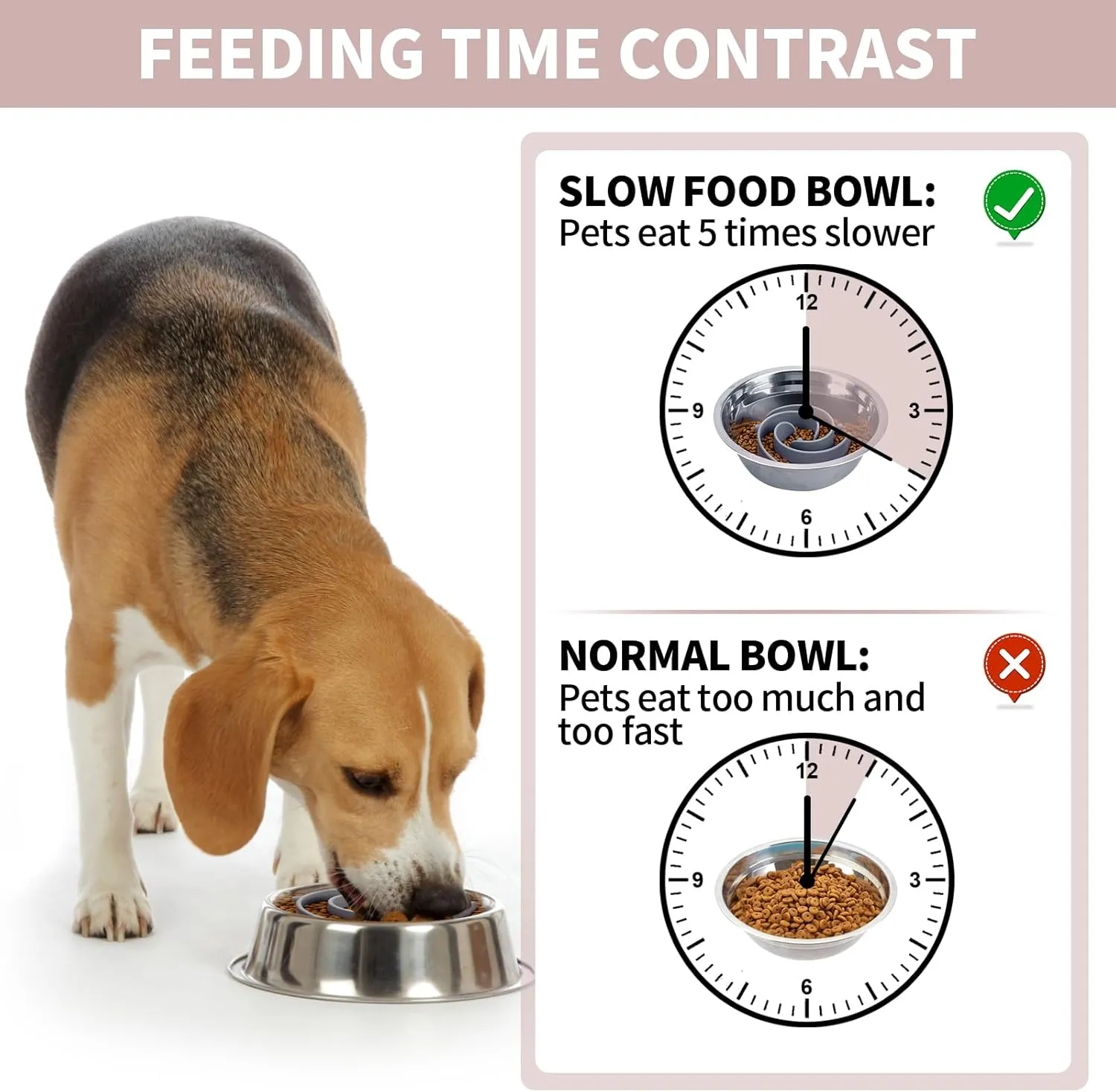 Slow Feeder Dog Bowls Insert, Bestalk Soft Silicone Slow Eating Feeder Insert with Suction Cups for Small, Medium and Large Dogs, Fit into Basic and Elevated Dog Bowls, Grey